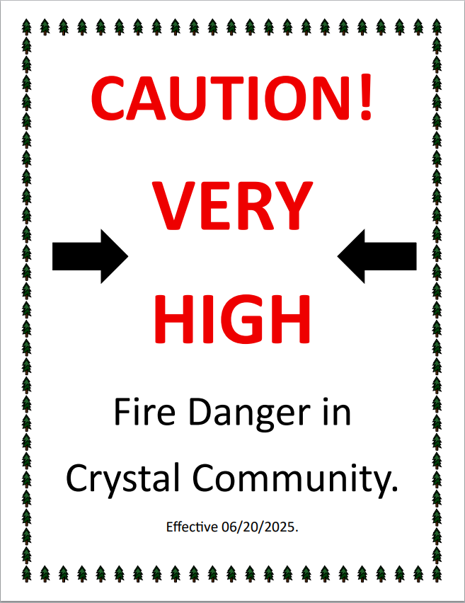 Fire Danger